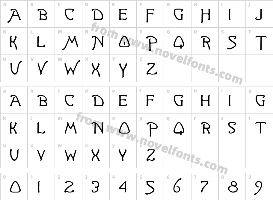 GanelonCharacter Map