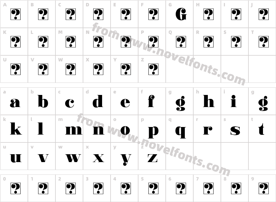 Ganton demoCharacter Map