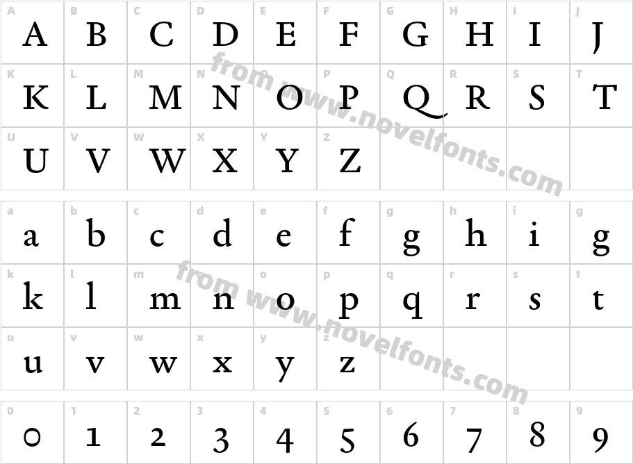 Garalda MdCharacter Map