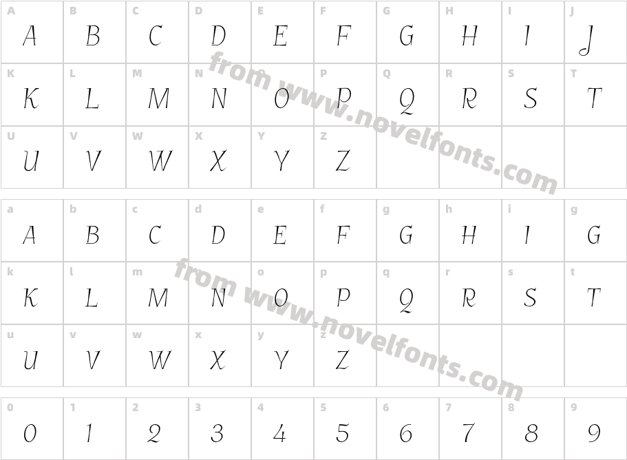 GarineldoSCCharacter Map