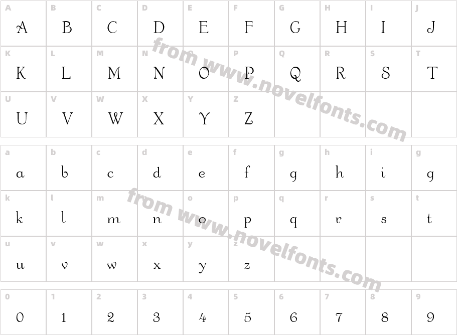 GartonCharacter Map