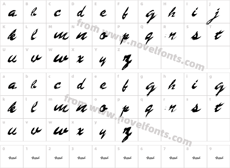 Gasoline FreeCharacter Map