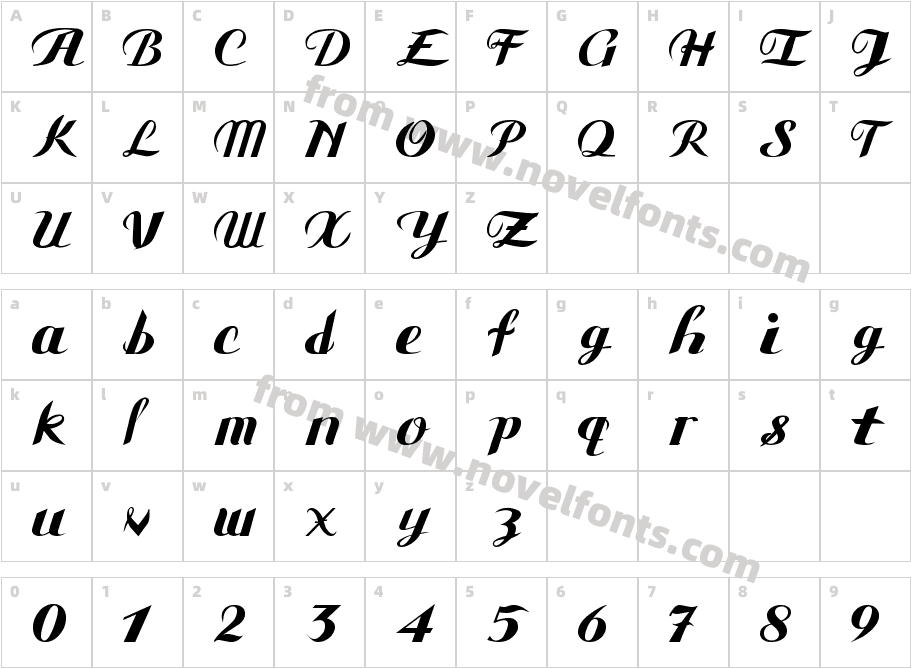 Gauche DisplayCharacter Map