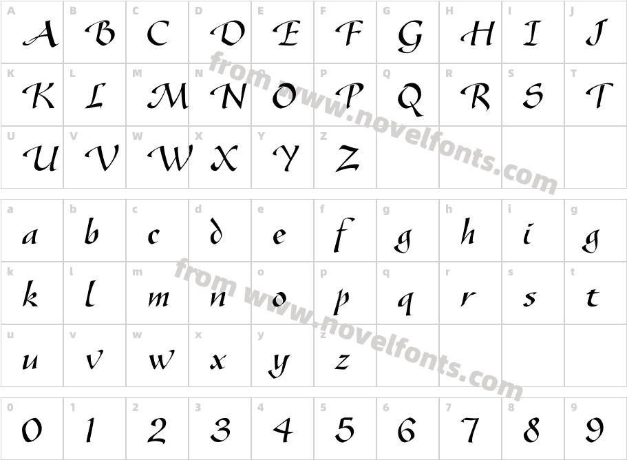 GazelleFLFCharacter Map