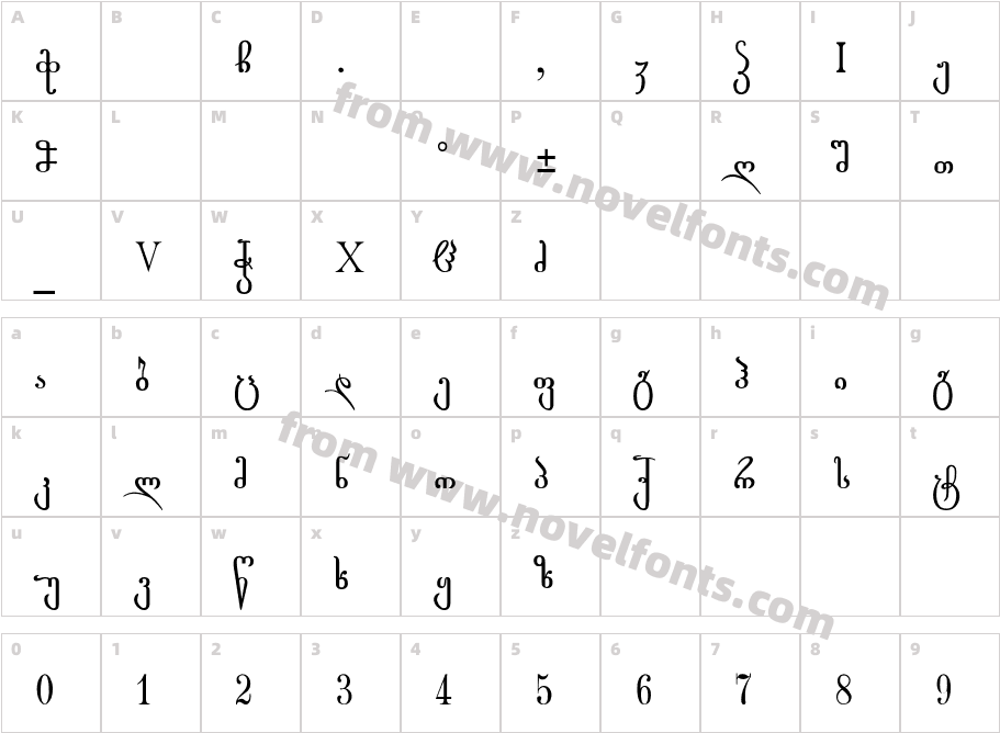 Ge Rustaveli NormalCharacter Map