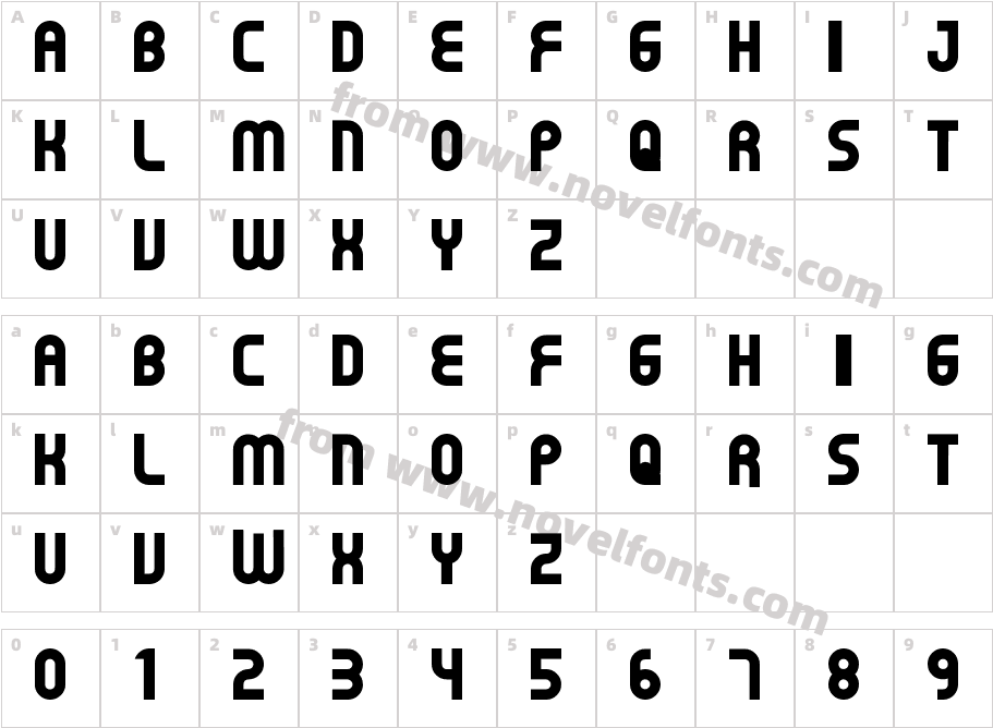 Gear ProportionCharacter Map