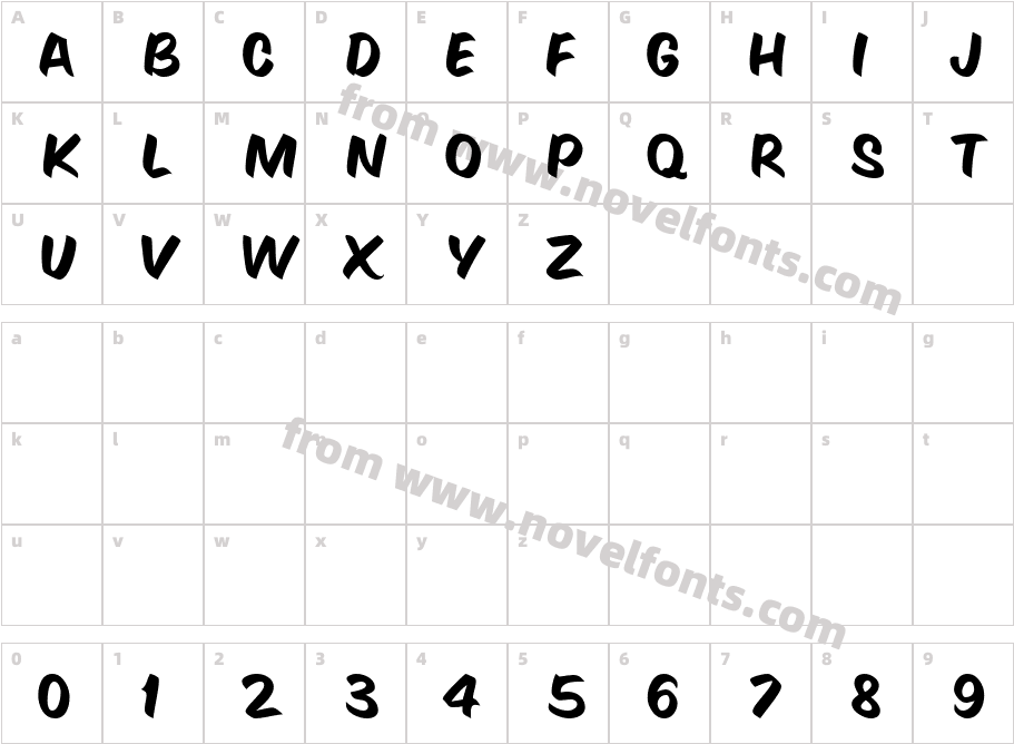 Gee WhizCharacter Map