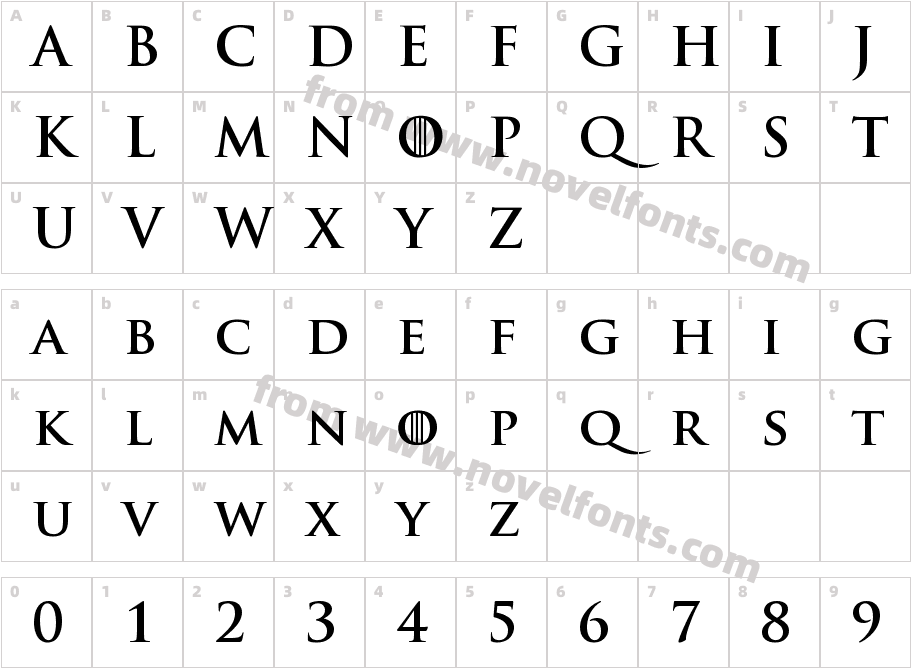 Genitronis ProCharacter Map