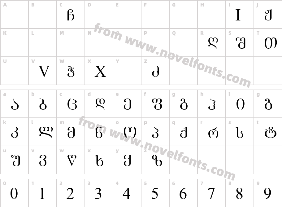 Geo Acad MtavrCharacter Map