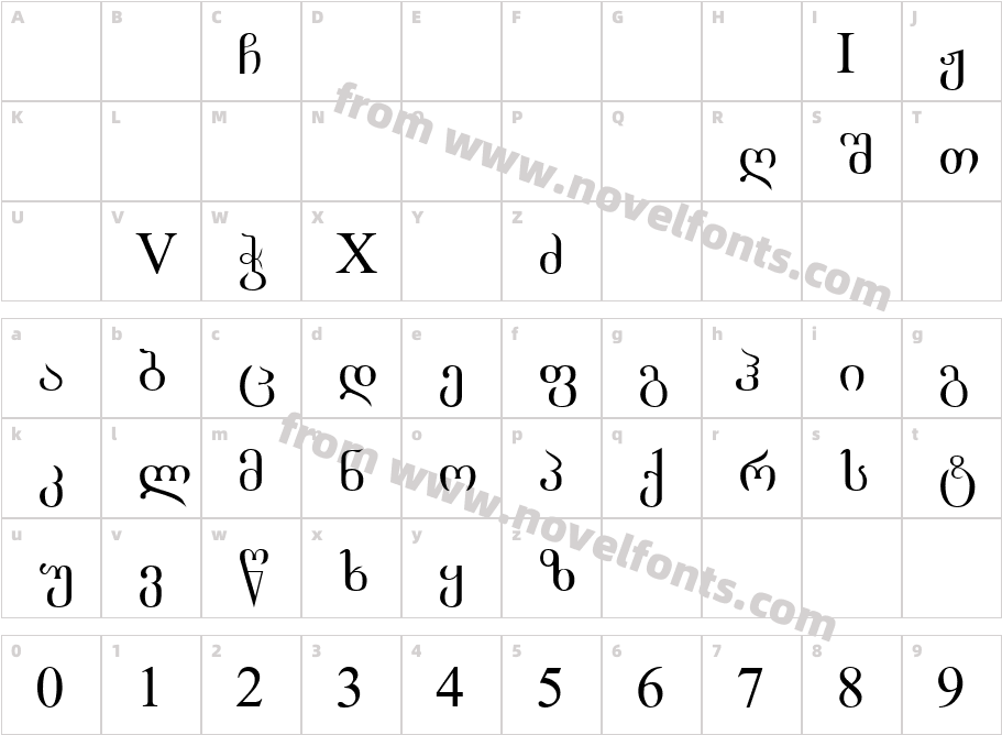 Geo Acad Nusx NormalCharacter Map