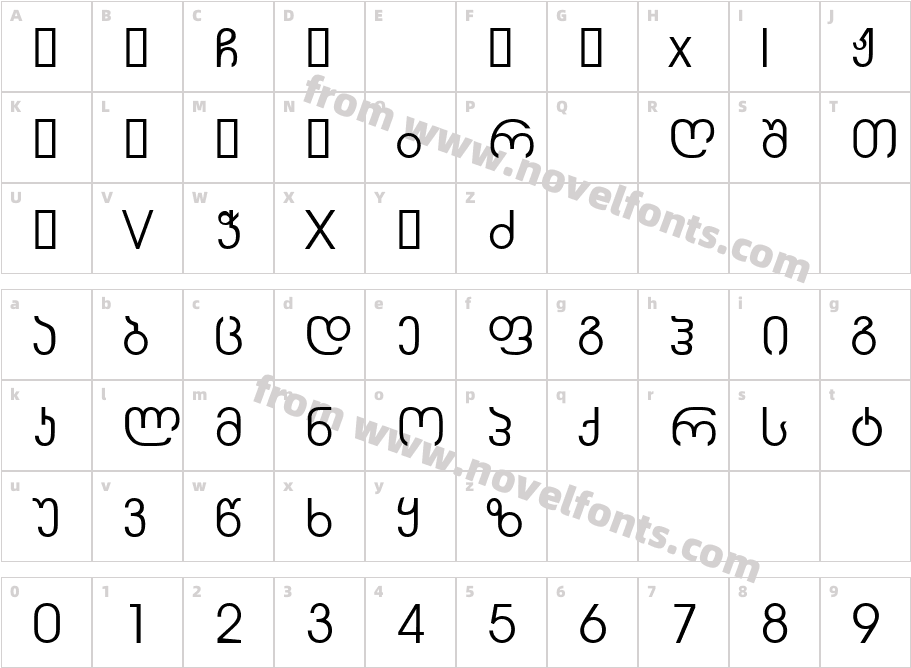 Geo Avaza MtavrCharacter Map