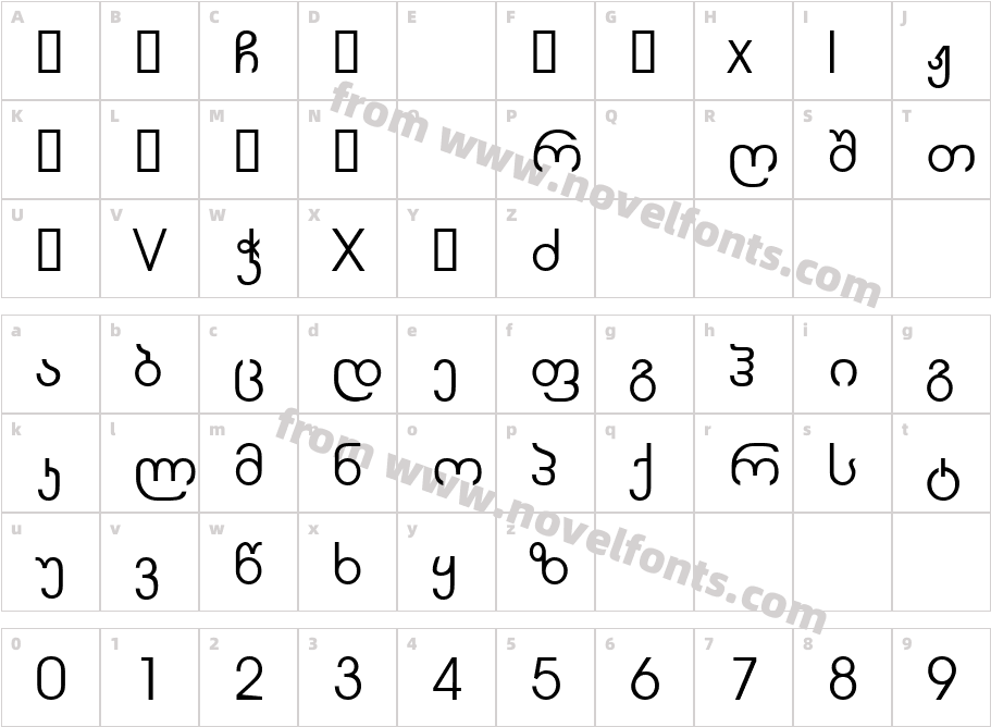 Geo Avaza NusxCharacter Map