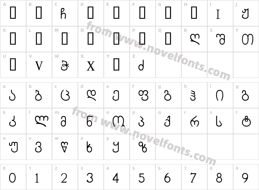 Geo Chveu Mtavr NormalCharacter Map