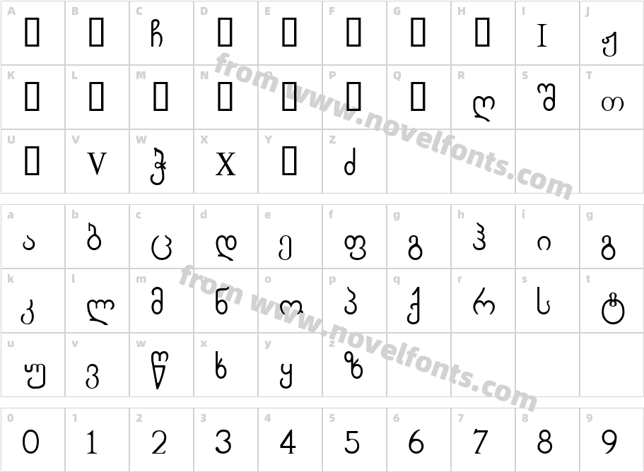 Geo Chveu Nusx NormalCharacter Map