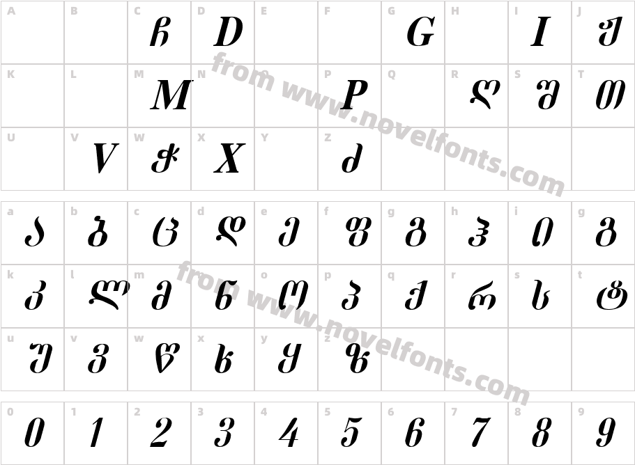 Geo Dumbadze Mtavr ItalicCharacter Map