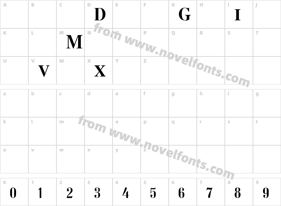 Geo Dumbadze NormalCharacter Map