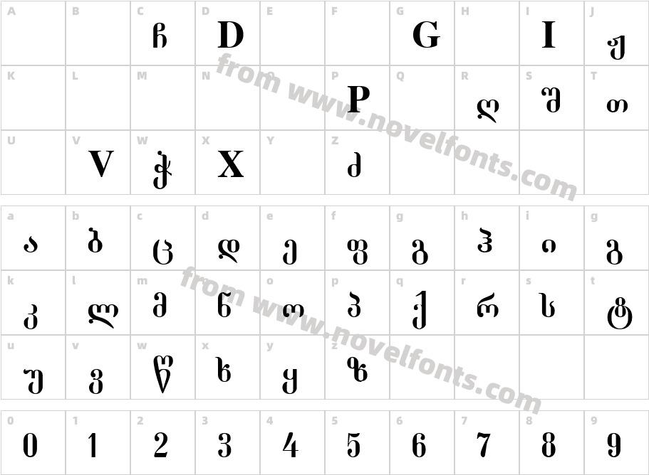 Geo Dumbadze NusxCharacter Map