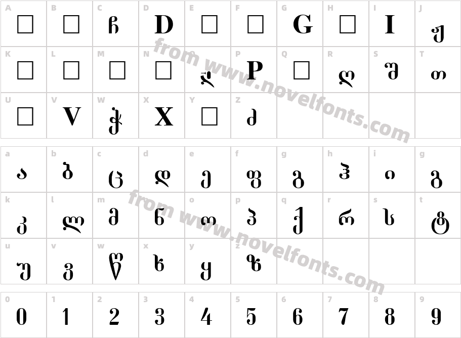 Geo Dumbadze RegularCharacter Map