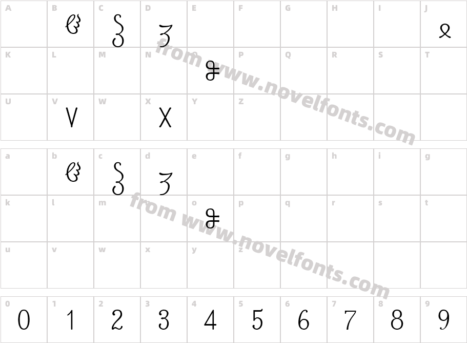 Geo Gorda NormalCharacter Map