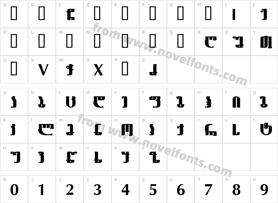 Geo GordeladzeCharacter Map