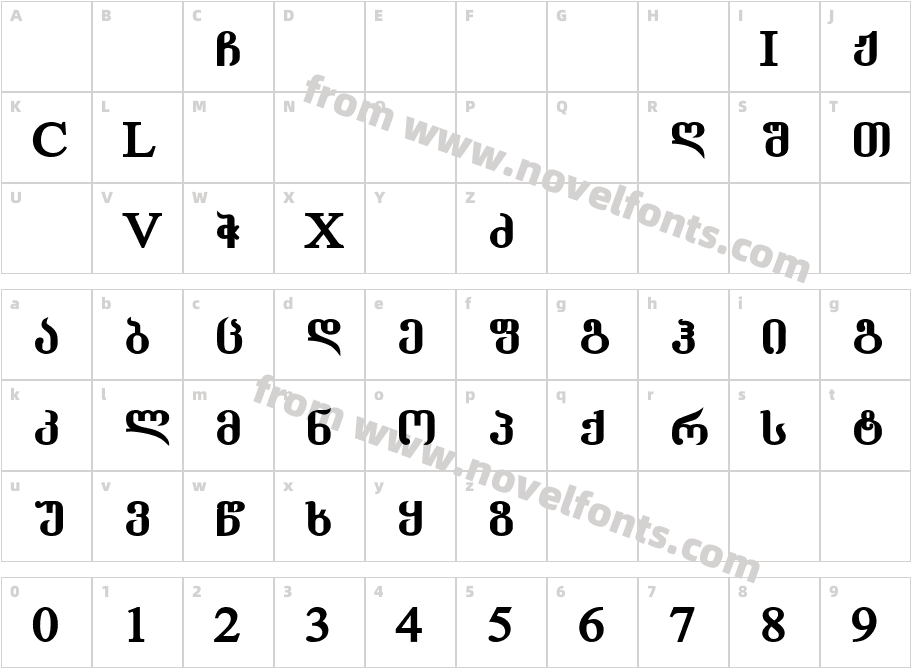 Geo Grigolia Mtavr BoldCharacter Map