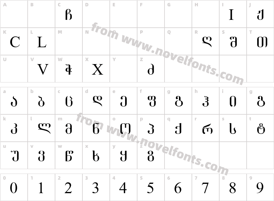 Geo Grigolia MtavrCharacter Map