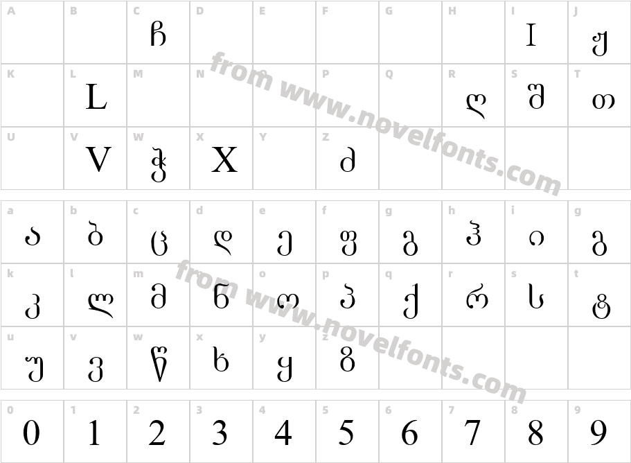 Geo Grigolia PolygraphCharacter Map