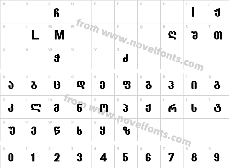 Geo GroteskCharacter Map