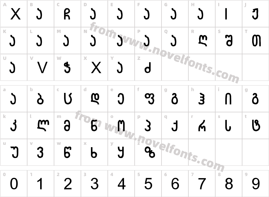 Geo GzaCharacter Map