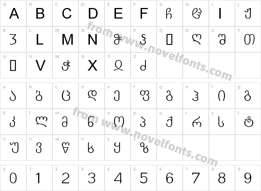 Geo Ilia Mtavr NormalCharacter Map