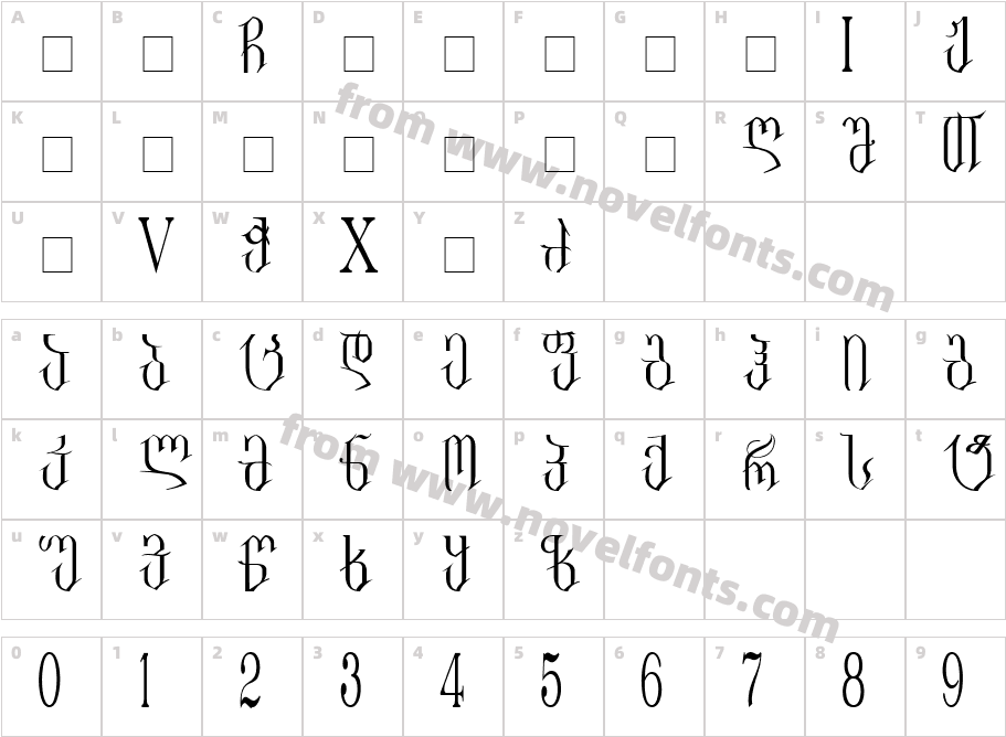 Geo Kalami MtavrCharacter Map