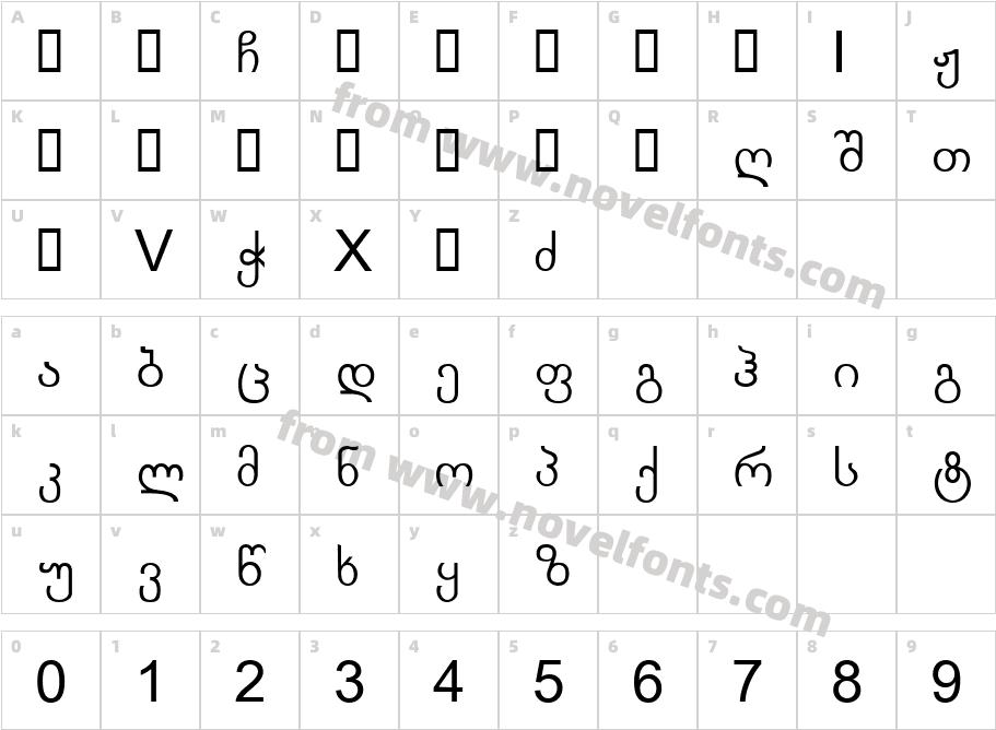 Geo Kolkheti Nusx NormalCharacter Map