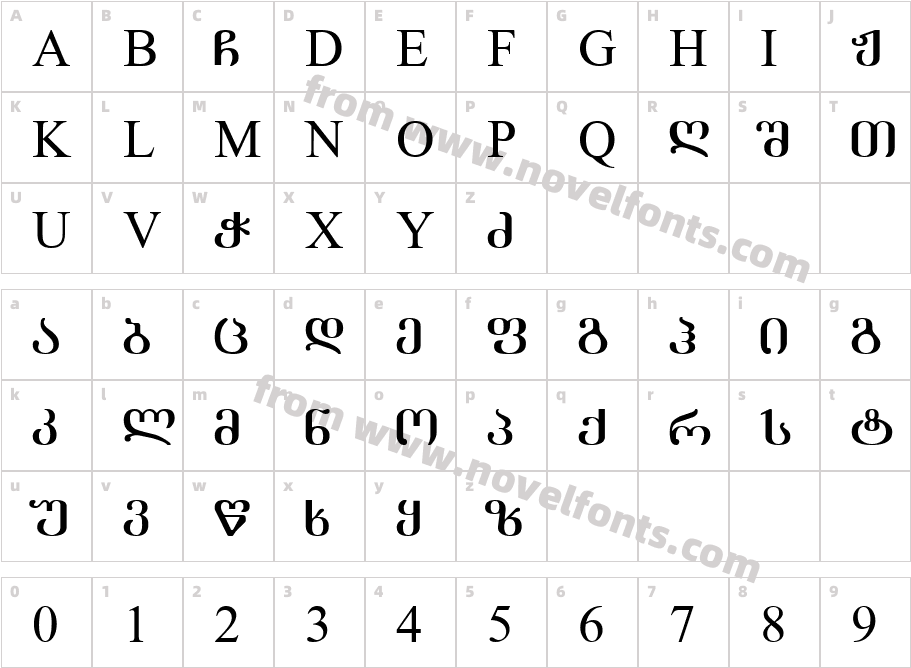 Geo Liter Mtavr NormalCharacter Map