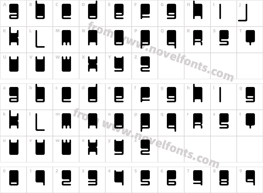 BigHeadMofoCharacter Map