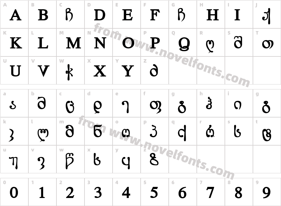 Geo Lortkipanidze BoldCharacter Map