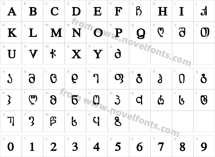 Geo Lortkipanidze Mtavr BoldCharacter Map