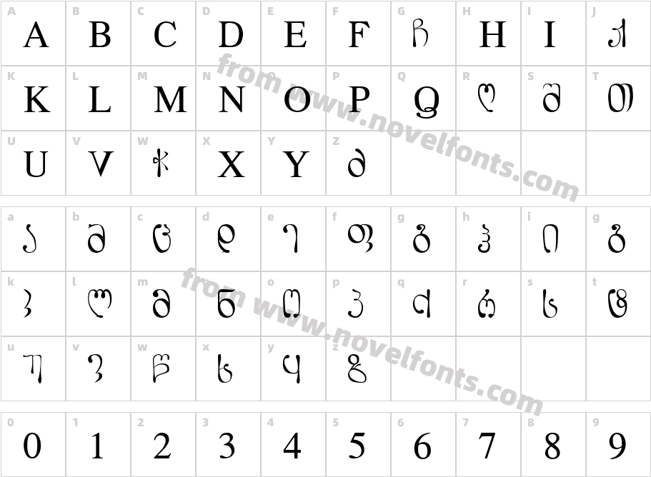 Geo Lortkipanidze Mtavr NormalCharacter Map