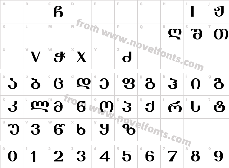 Geo MartveCharacter Map