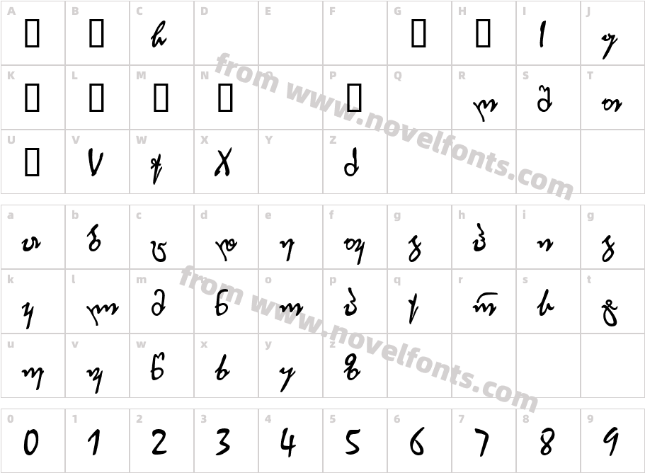 Geo MistralCharacter Map