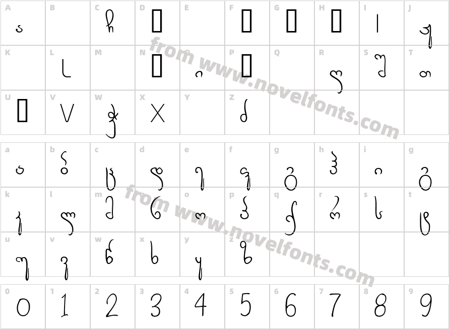 Geo NanikoCharacter Map