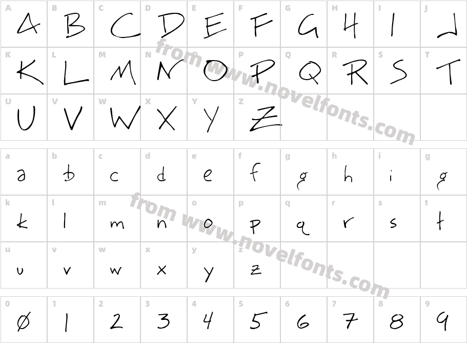 BigMisterCCharacter Map