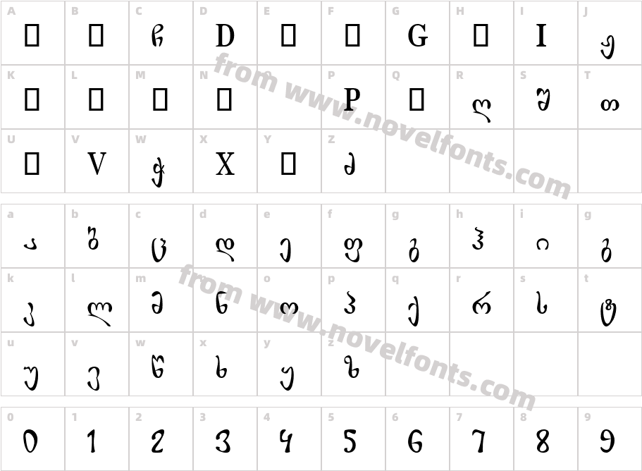 Geo Phunji NusxCharacter Map