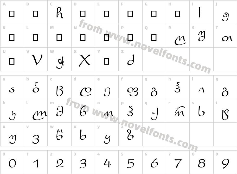 Geo PrestonCharacter Map