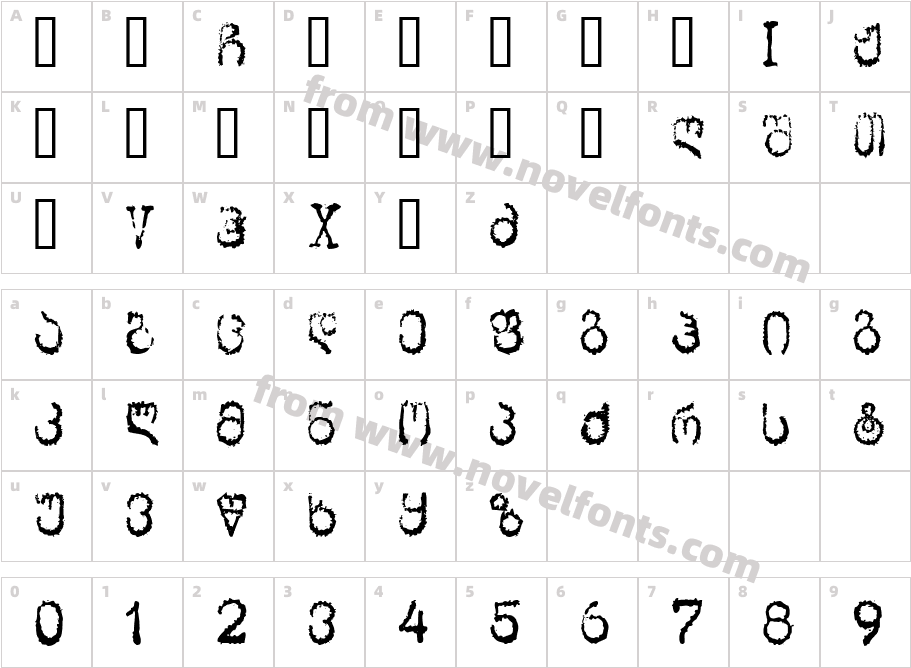 Geo Sabechdi Mtavr ASTERCharacter Map