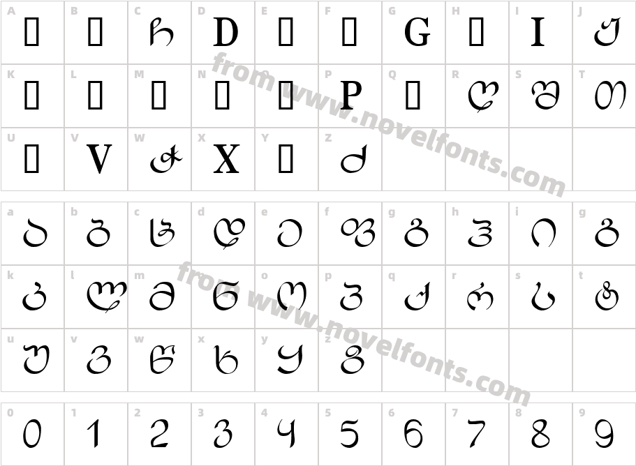 Geo SalkhinoCharacter Map