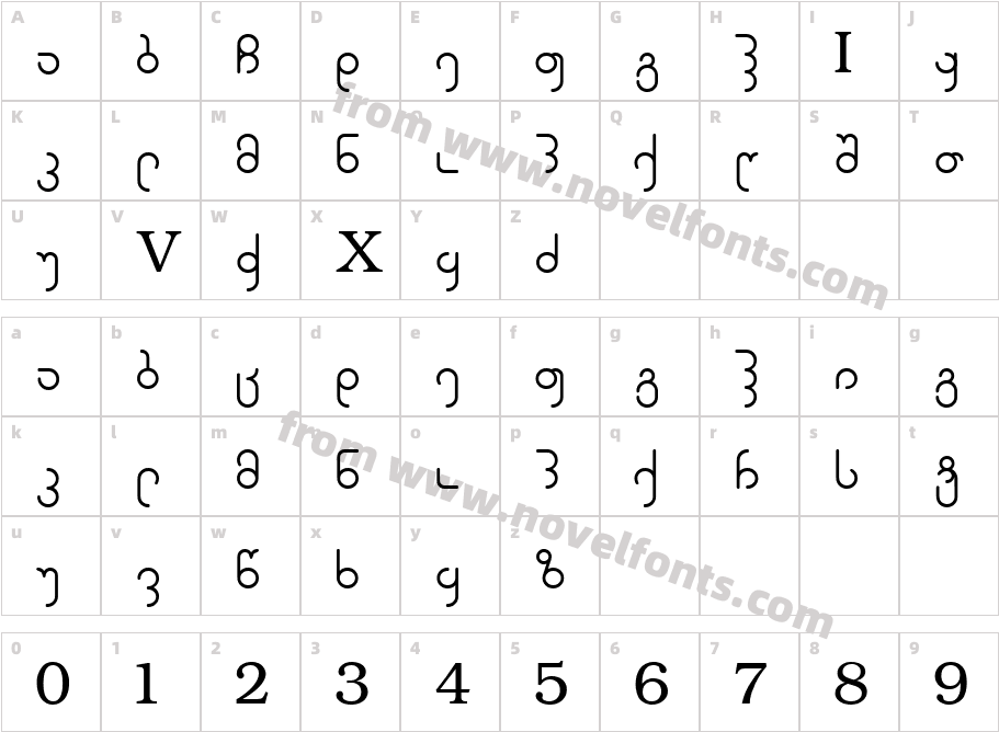 Geo SiradzeCharacter Map