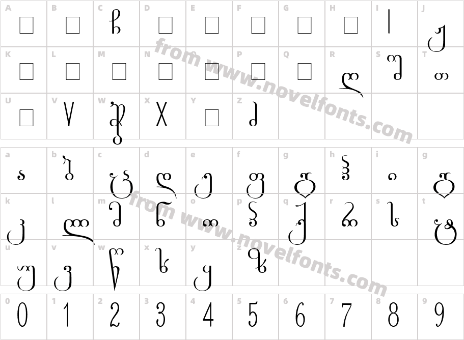 Geo TabidzeCharacter Map