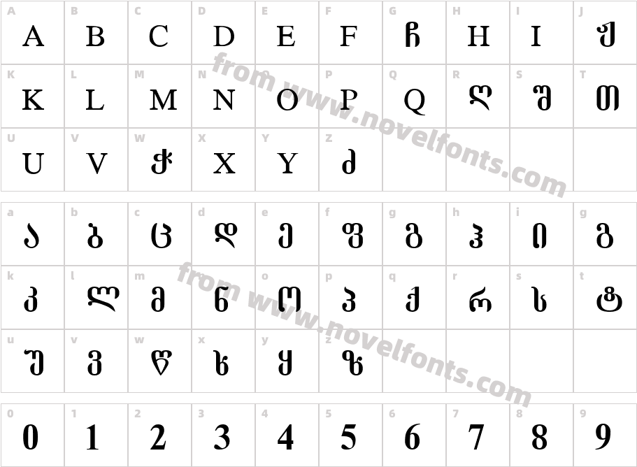 Geo Tbilisi MtavrCharacter Map