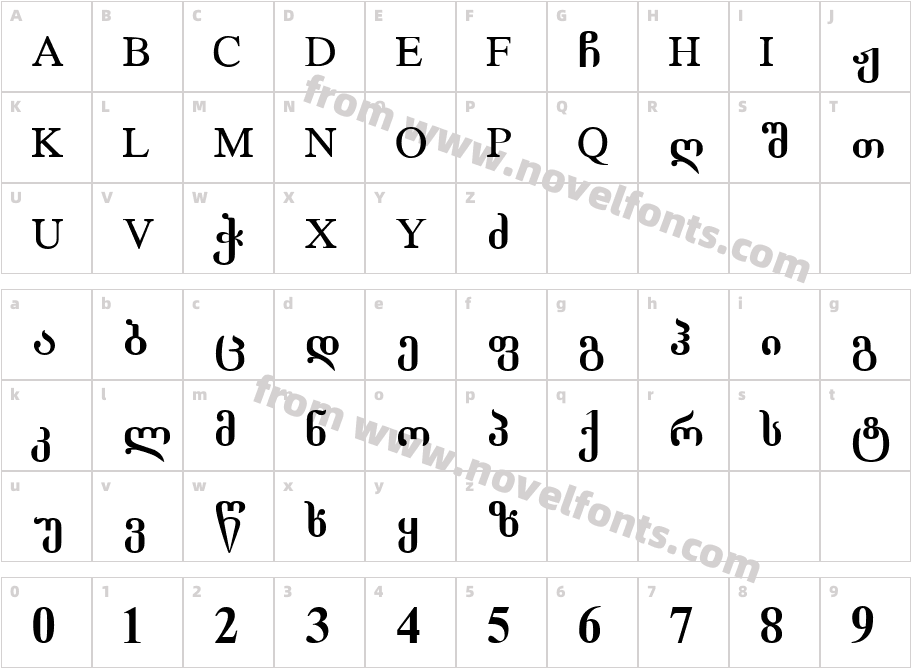 Geo Tbilisi NusxCharacter Map