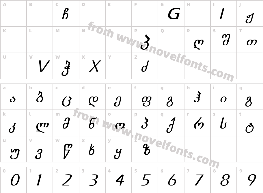 Geo Vena Bold ItalicCharacter Map